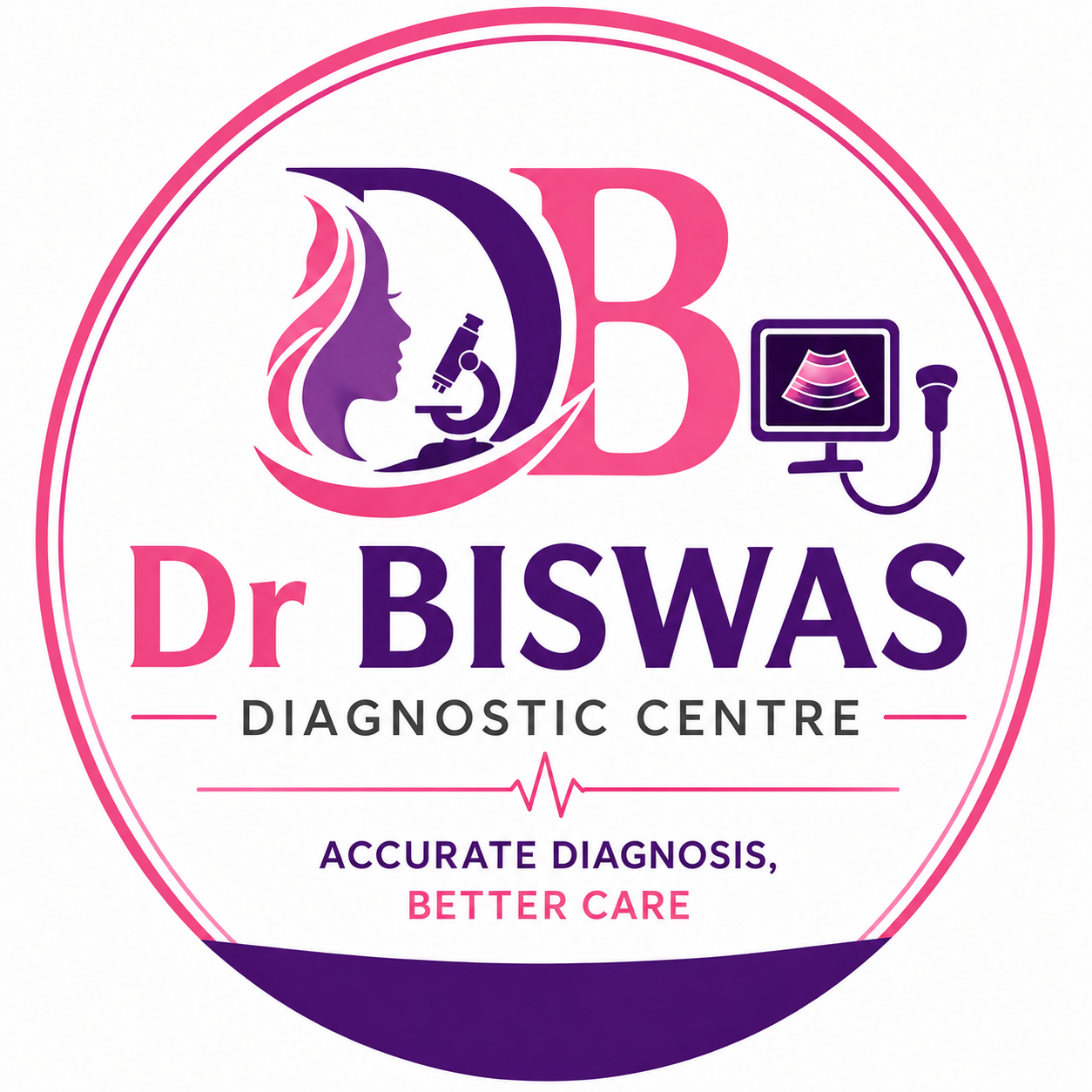Dr. Biswas Diagnostic Centre Bahraich